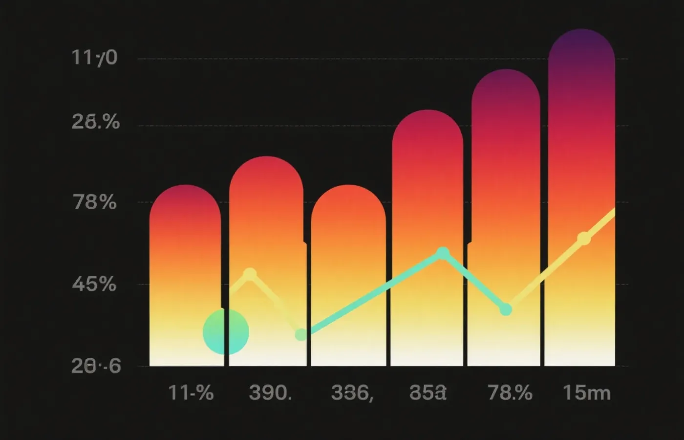 号码走势热力示意图